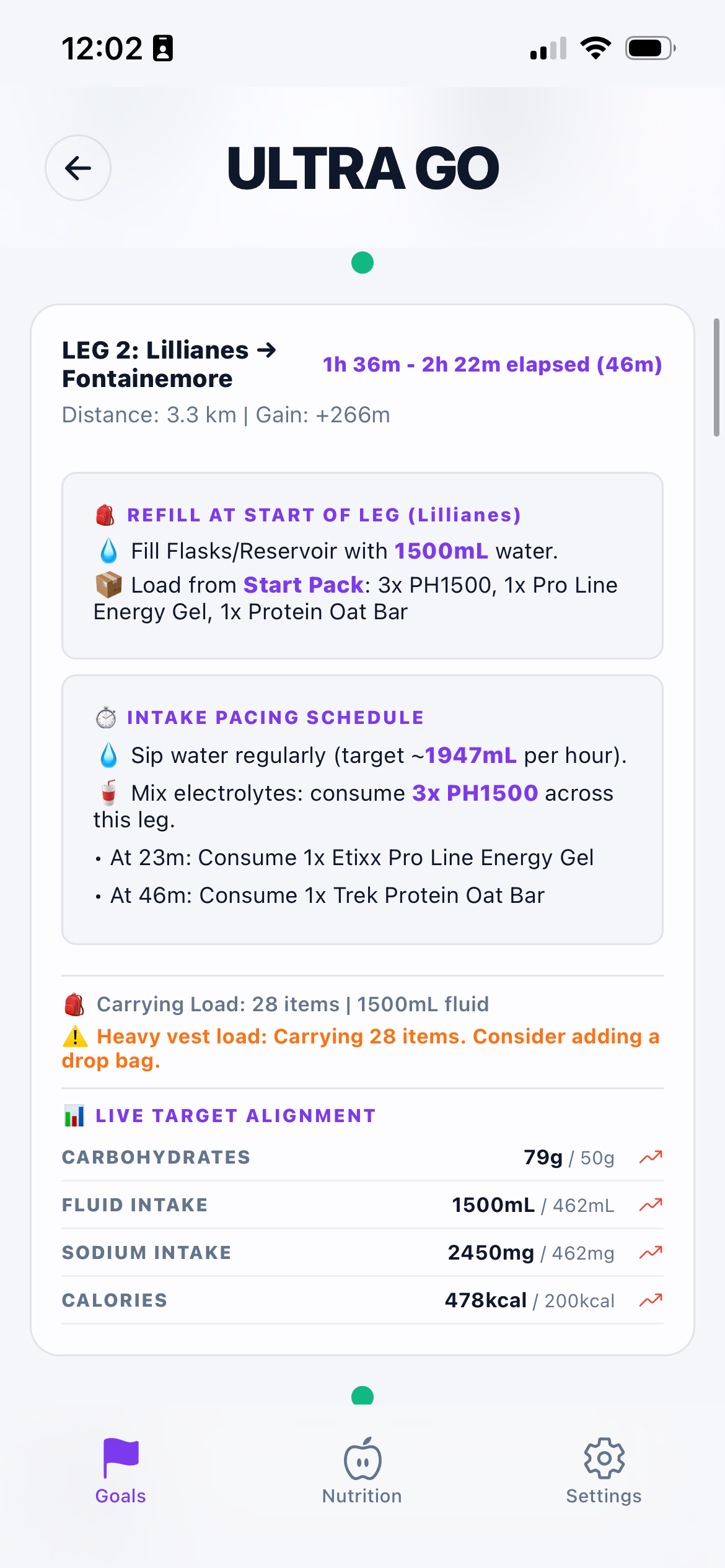 App Goals Screen